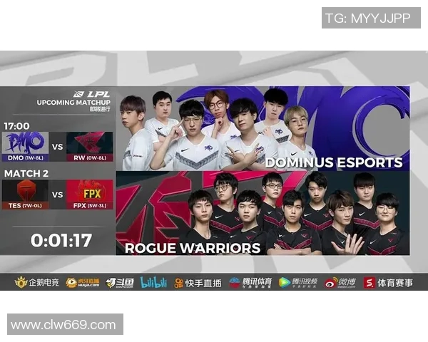 聚焦DOTA2：分析FPX近期状态与战术调整对比赛的影响